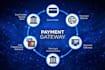 be your stripe, square, paypal, apple pay integration expert