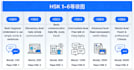 teach chinese hsk 1 to 6 lessons