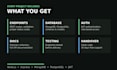 build a rest API backend with nodejs express and mongodb