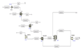 do aspen plus and hysys simulations and chemical engineering
