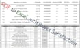 clean data and make pivot table