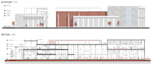 create sections or perspective sections