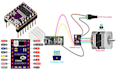 do arduino esp32 teensy stepper motor controlling and plc programming