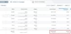 create facebook ads, instagram ads, meta ads, fb advertising