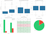 be your business and finance data analyst using python, excel and power bi