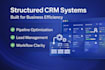 setup gohighlevel CRM and pipeline system