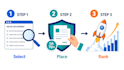 accelerate your SEO with done for you authority placements