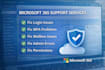 fix microsoft 365 issues, login errors, and admin problems