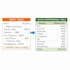 do accurate data entry, excel work, copy paste and pdf conversion
