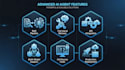 build a custom ai chatbot or agent using python and langchain