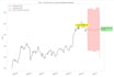 build custom quantitative finance tools, trading bots, and ml models