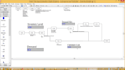 do arena and simul8 simulation