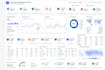 create ga4 custom dashboard, ecommerce funnel analysis, google looker studio