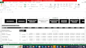 develop a detailed financial model showing valuation, sensitivity and forecasts