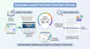 improve your website metrics with backlinks