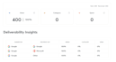 setup and warmup your cold email without burning in 24 hours