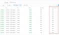setup and warmup your cold email without burning in 24 hours