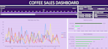 build professional excel dashboards and KPI reports