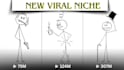 create stickman meme animation videos for entertainment