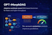 build you backend or microservices architecture