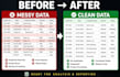 remove duplicate records from excel or CSV data
