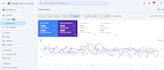 optimize your shopify woocommerce store SEO