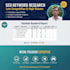 do keyword research, low competition and high search volume