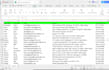 do geo targeted b2b lead generation
