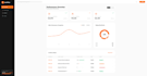 build fullstack web app dashboard landing page react, nextjs, python, frontend
