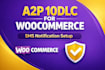 set up a2p 10dlc SMS compliance for twilio, gohighlevel, or ringcentral