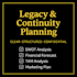 create a structured legacy document for business and family