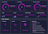 build custom web app, desktop application and software engineering solution