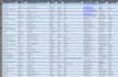 convert PDF to excel with data entry and excel cleaning