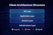 build a scalable social media backend with real time features using dotnet