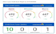 remove your experian inquiries within 6 hours