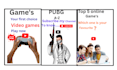 design viral youtube thumbnail