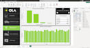 build KPI dashboard in power bi