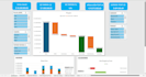 create an excel profitability dashboard
