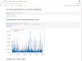 stabilize the data by detecting anomalies lie in dataset