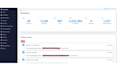 do full cold email infrastructure setup, dns, SMTP, mailwizz, warmup