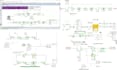 build, simulate, and optimize models in extendsim for your system