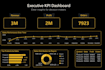 create a professional power bi dashboard with KPI reports and data analysis
