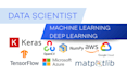 do image classification, data science, clustering, machine learning in python