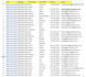 data entry, data mining, email leads, pdf to excel, web research, copy paste
