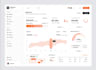 lovable ai, loveable dev ai, lovable shopify, lovable gohighlevel, replit