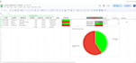 turn your messy data into a clean dashboard and CRM system