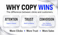 write SEO blog content for your business website