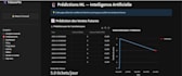 create professional sql database design and query optimization