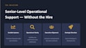 act as your fractional operations partner