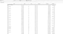 bookkeeper, quickbooks expert, zoho